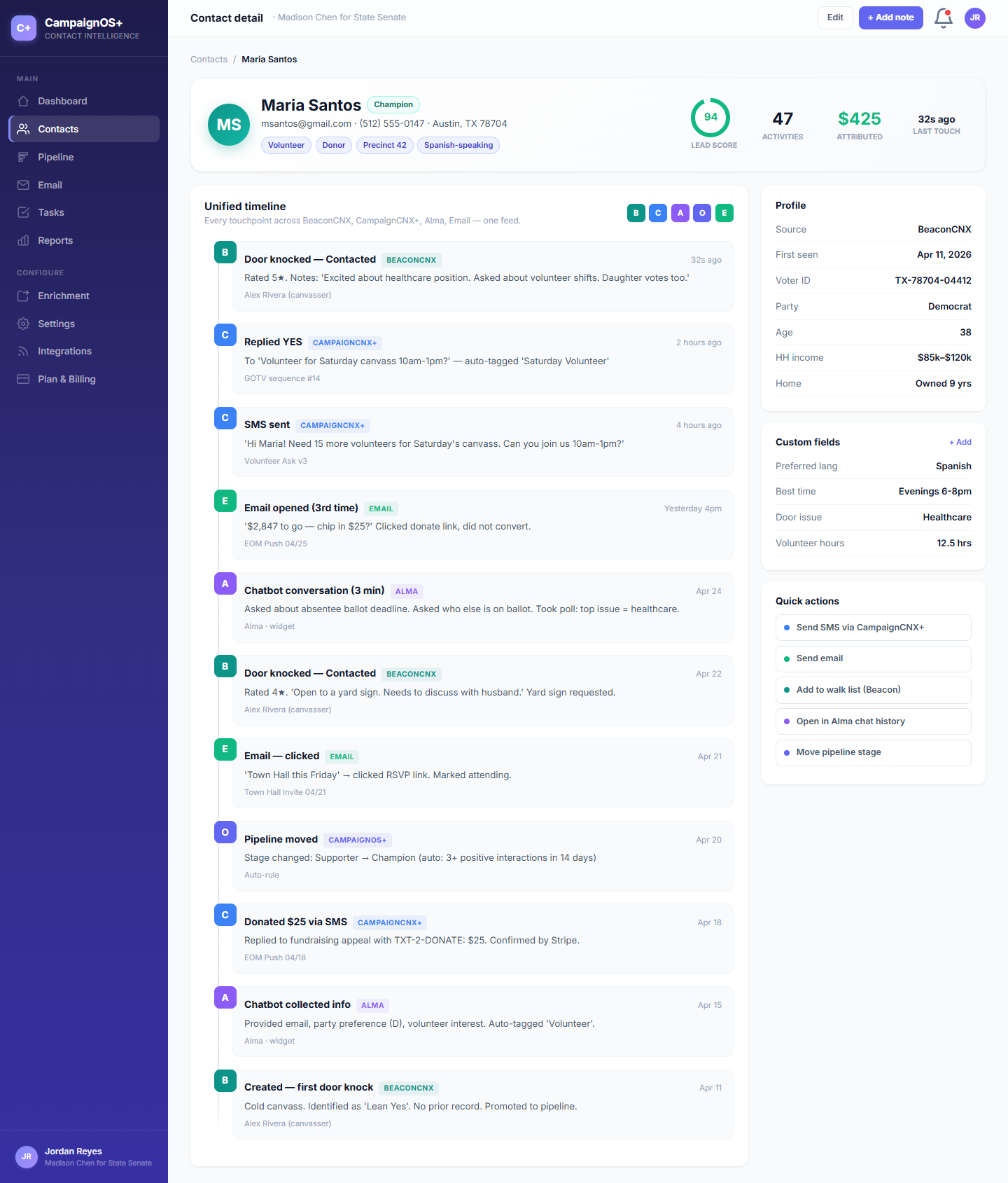 CoreCNX contact detail for Maria Santos with a unified timeline showing door knocks, SMS replies, chatbot conversations, email replies, and donations, every event color-coded by source product