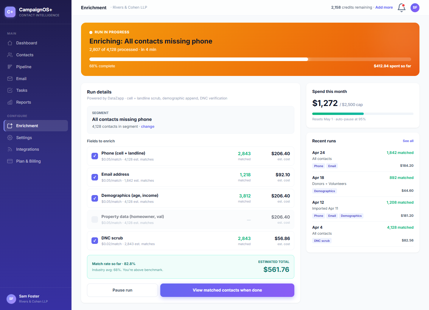 CoreCNX enrichment view showing per-contact lookup results for phone, email, and firmographic data, with credit balance and history